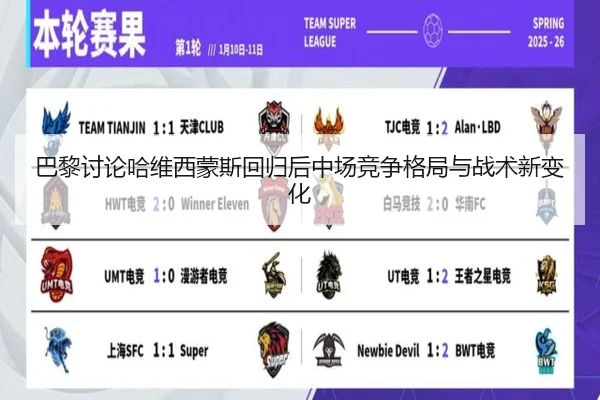 巴黎讨论哈维西蒙斯回归后中场竞争格局与战术新变化